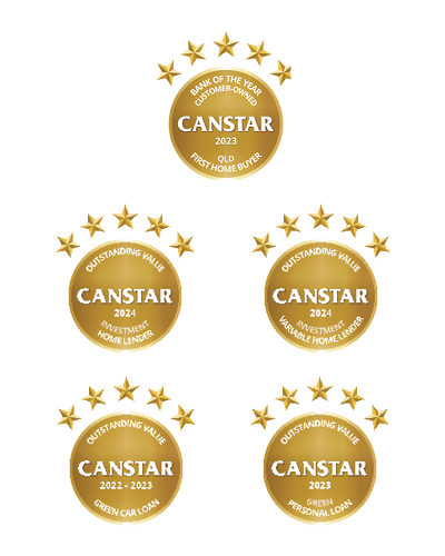 Queensland Country Bank | Imagine more | Queensland Country Bank