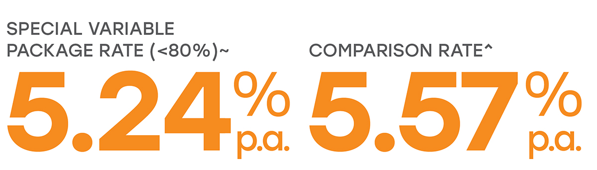 Home Loan Rate Change - Mar - Rate Tiles 1200x342_FA.jpg