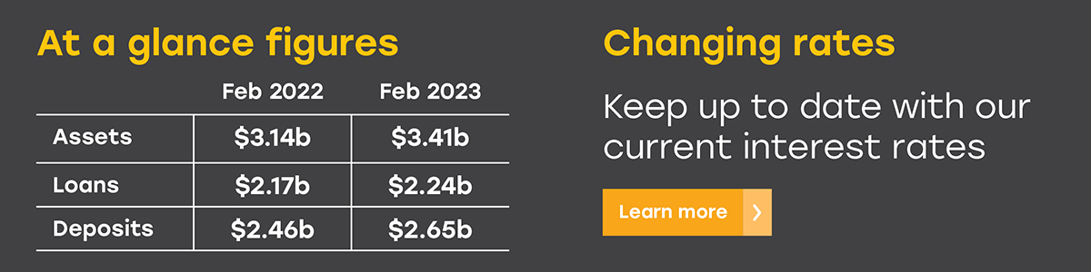 April newsletter - At a glance figures